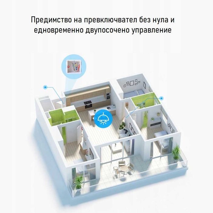 Woolley SA-018 WiFI MINI прекъсвач Без НУЛА