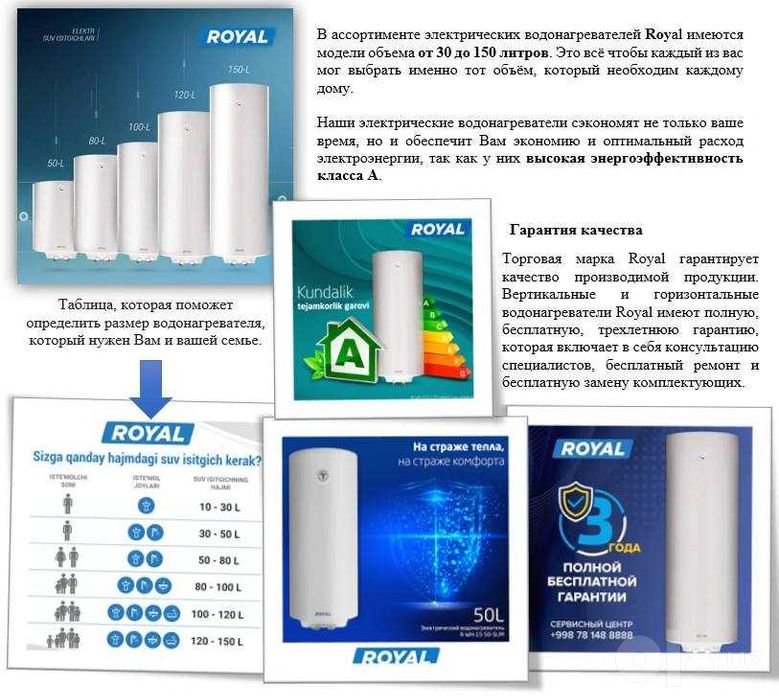 Водонагреватель Royal Premium 30L 50L 80L 100L 120L ( аристон )