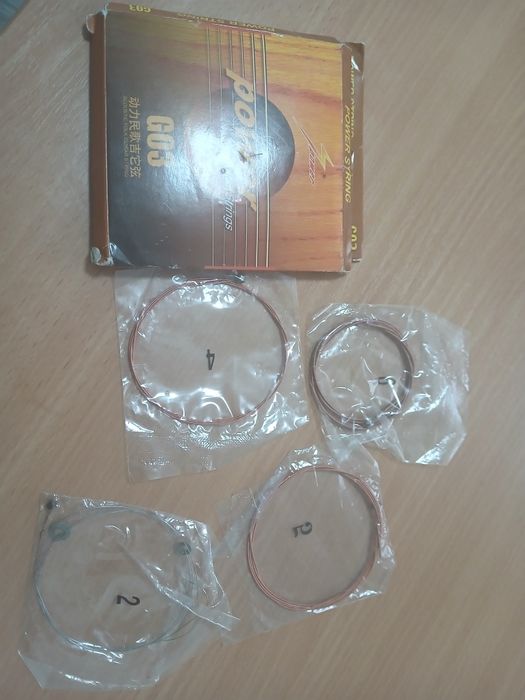 Струны на Гитару