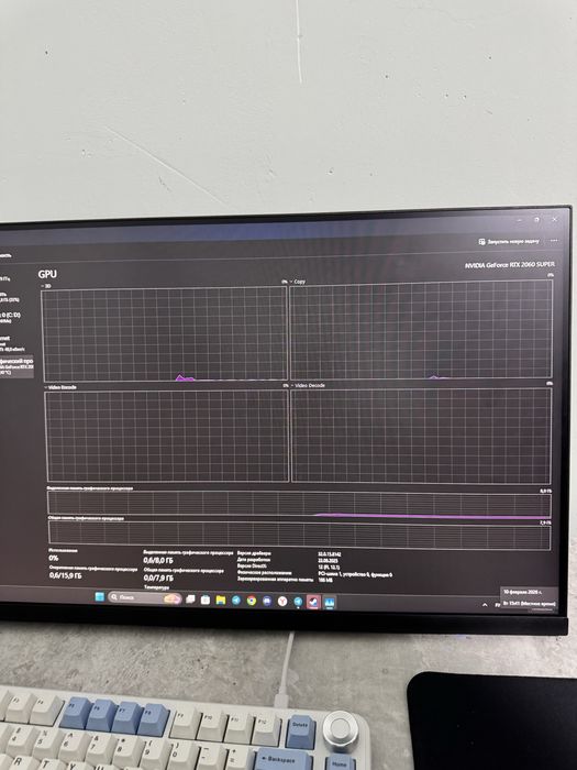 Продается фулл сетап