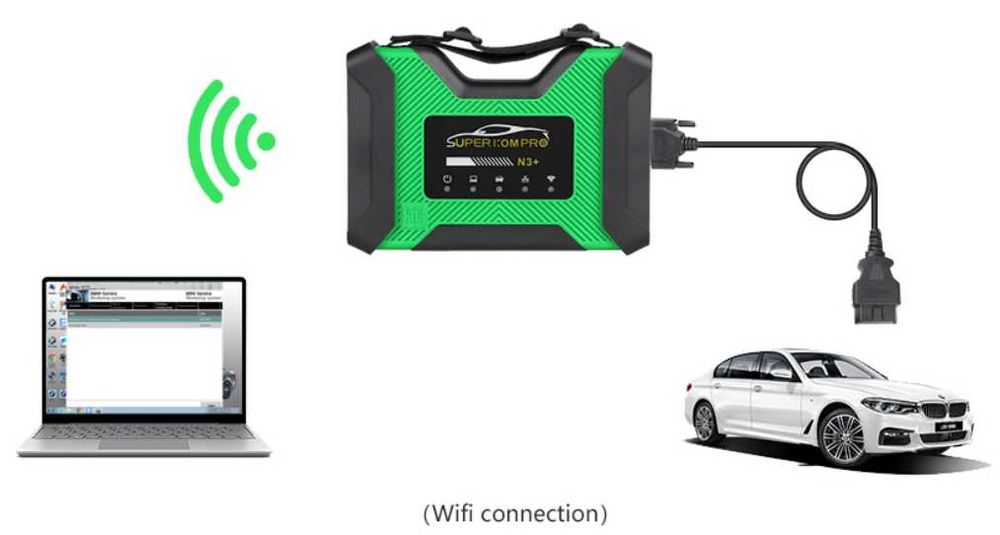 Tester diagnoza auto Super ICOM PRO N3+ pt. BMW 2023 + DOIP + WIFI