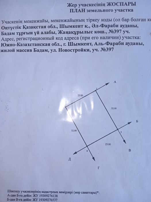 Жер Сатылады 8 соток