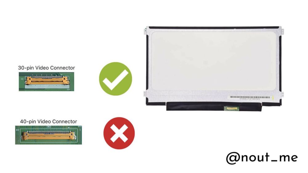 Все типы экранов для ноутбуков // Notebook Displey