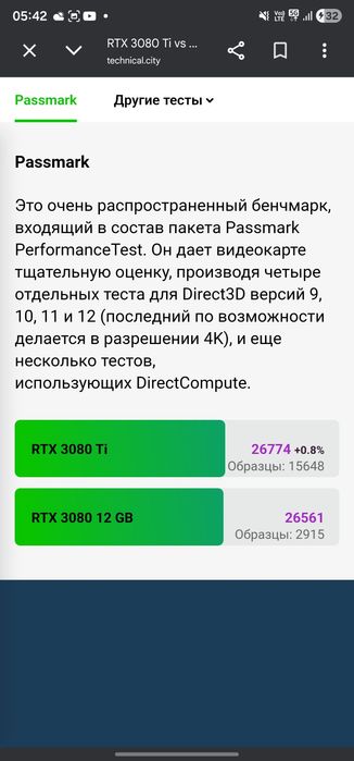 Игровой ПК Ryzen 7 7800X3D / RTX 3080Super 12GB / 300Hz монитор