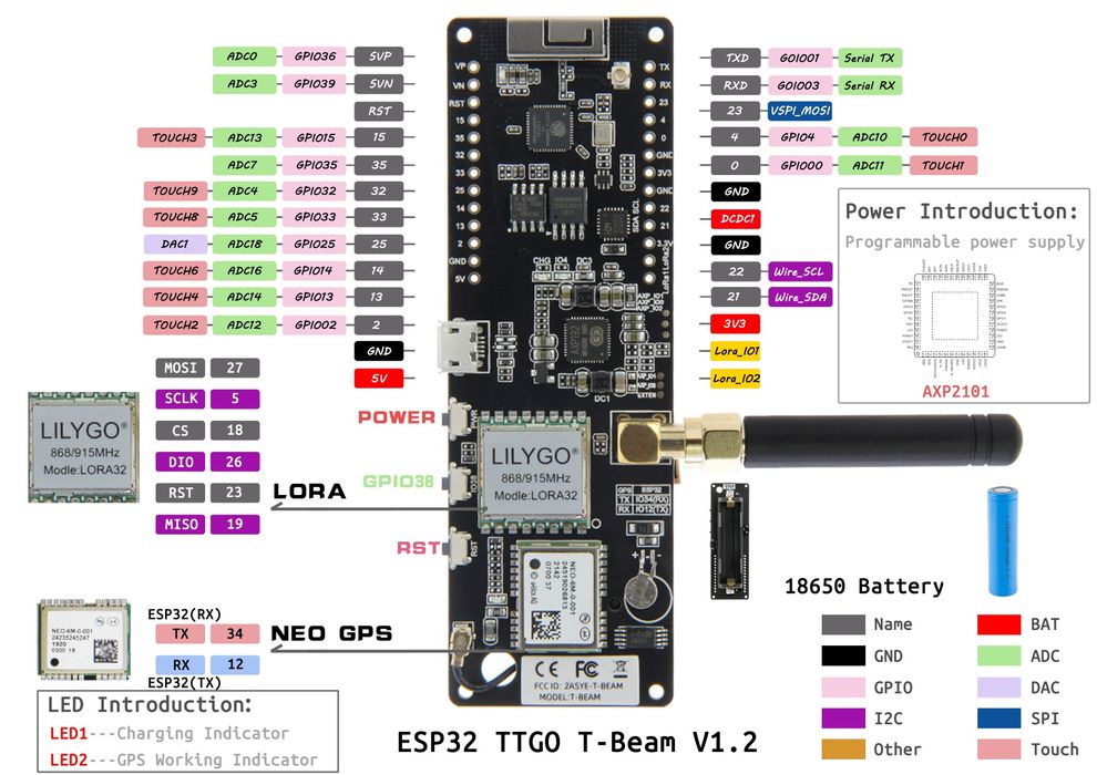 LilyGO TTGO Meshtastic T-Beam LoRa ESP32 868Mhz