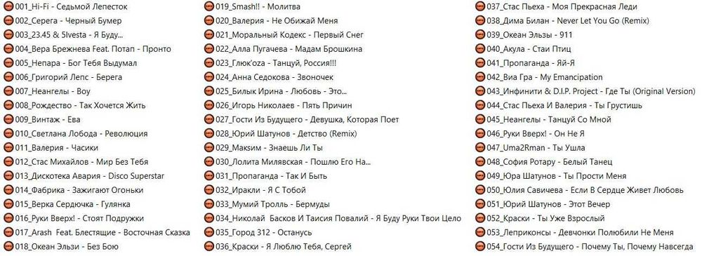 Дискотека 2000-х. Vol.1 \ CD - MP3