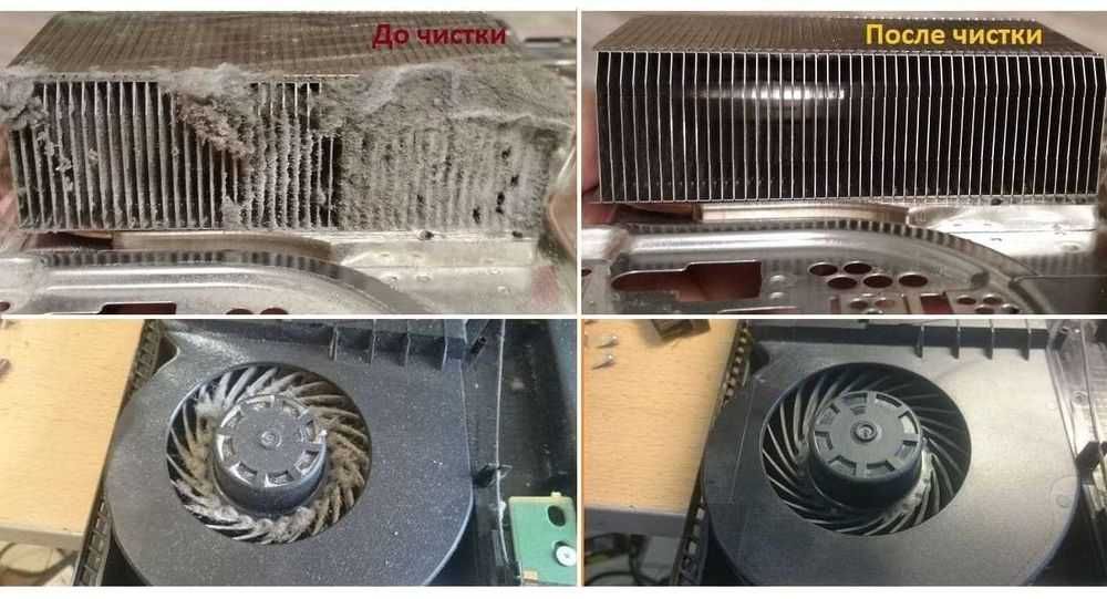 Профессиональная обслуживание, чистка и ремонт PlayStation, Ноутбуков