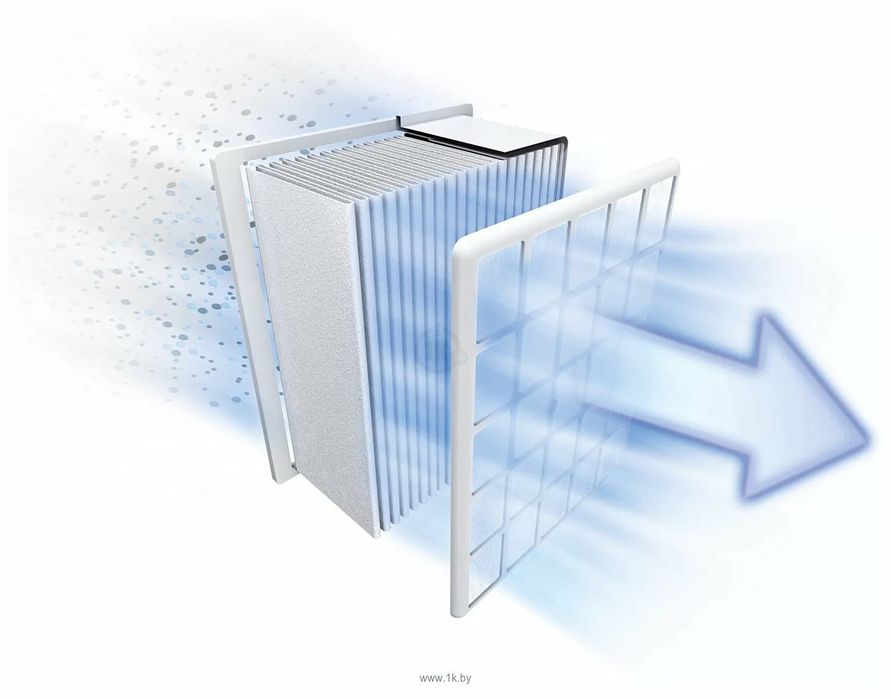 Bosch пылесос мощный всасывания рекомендуем  для дома