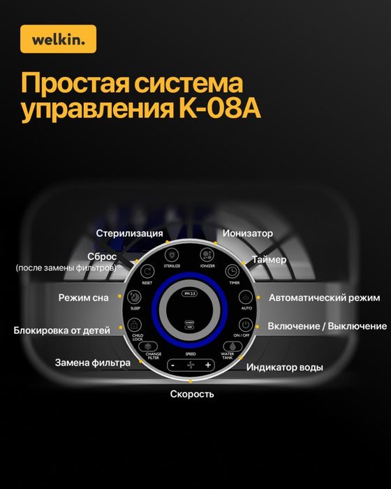 Супер-очиститель воздуха Welkin K08 с увлажнителем!