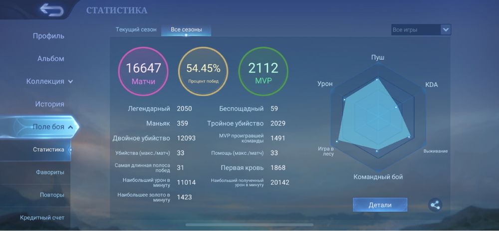 Аккаунт Mobile Legends