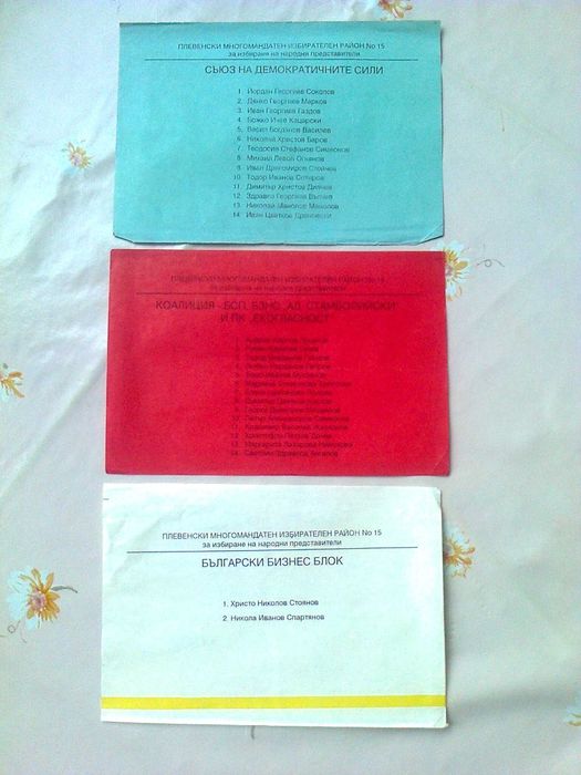 ключодържатели аксесоари