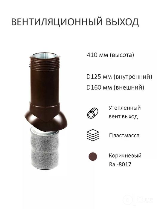 Кровельный аэратор для Профнастила Коричневый D-125/160