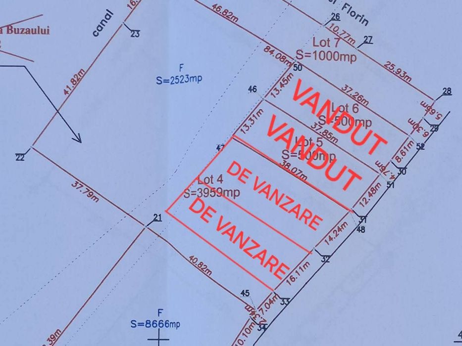 Parcele de teren intravilan Întorsura Buzăului
