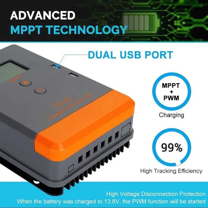 120w Соларен панел с контролер 20А МРРТ Специално за 12v системи каравани кемпери висок клас преносим къмпинг