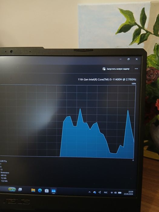 Asus tuf gaming a15 3050Ti