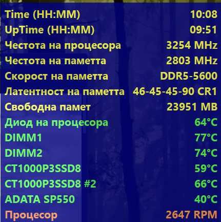 Minisforum UM690 Ryzen 6900HX iGPU 680M (RDNA 2 12 CU) 32GB Crucial DDR-5 SO-DIMM 5600 MT