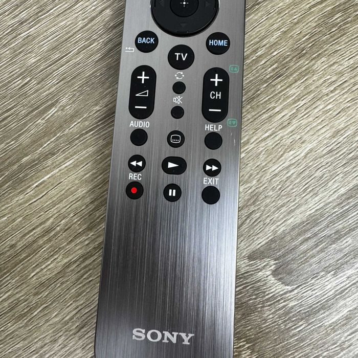 Дистанционно управление RMF-TX621E