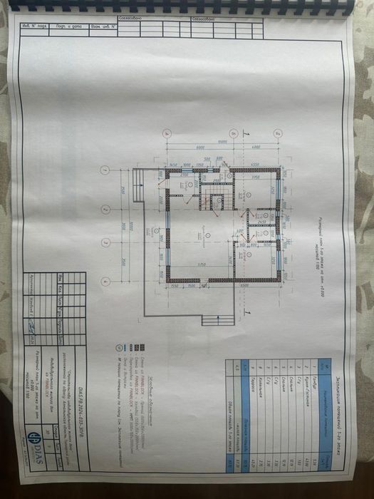 Кирпичи под проект дома