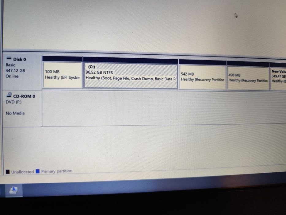 Laptop Lenovo L570