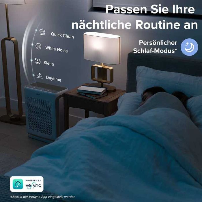 Очиститель воздуха Levoit Vital 200S Pro из Германии | Хит продаж