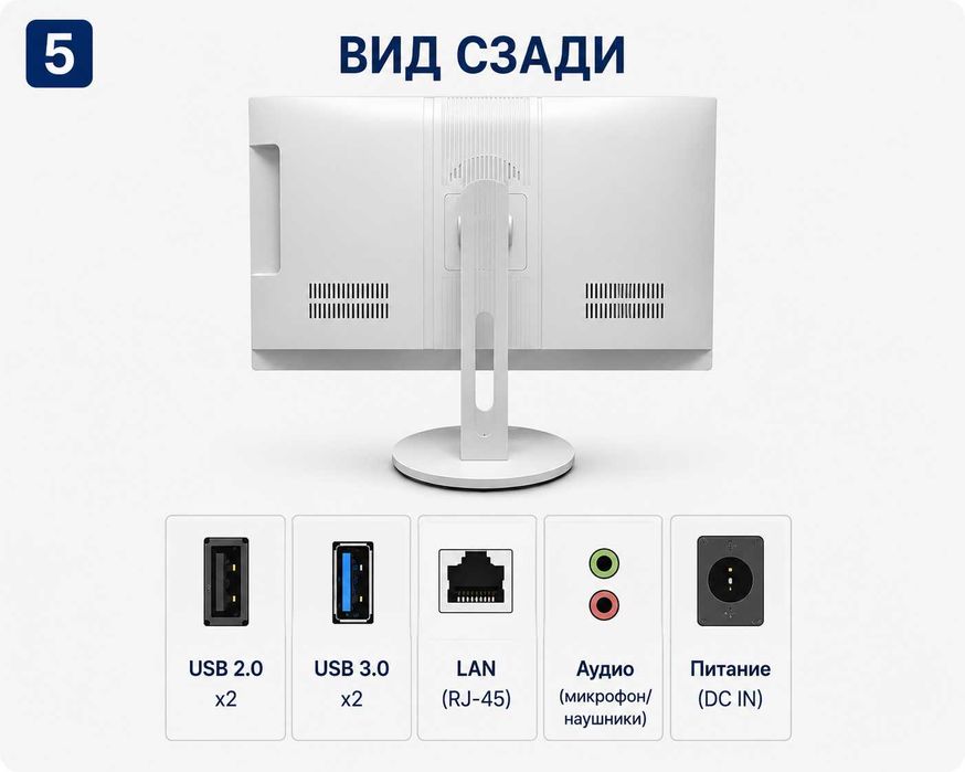 Моноблок оптом Моноблоки компютеры оптом моноблок моноблоки моноблок