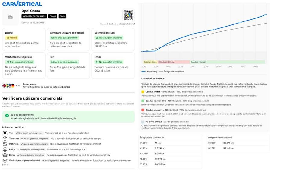 Opel Corsa 1.3 CDTI • 95 CP • Euro 5 • 2013