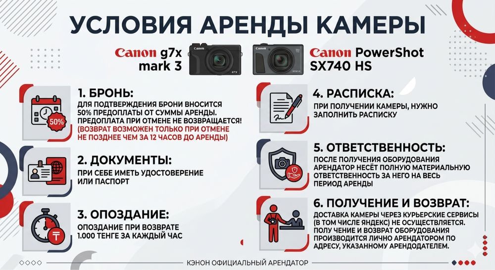 Аренда камеры Canon