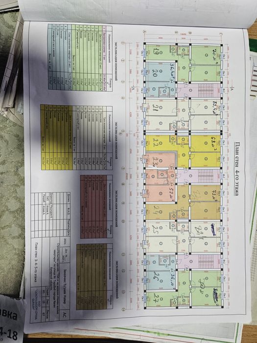 Kop xonadonli kvartiralar sotiladi.