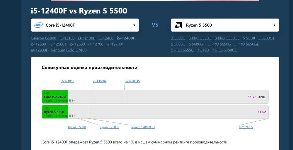 Игровой|Ryzen 5500|RTX3060Ti