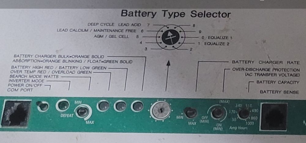 invertor 12V 1500/3000W cu trafo tole