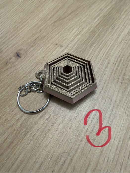 Ключодържател - различни видове