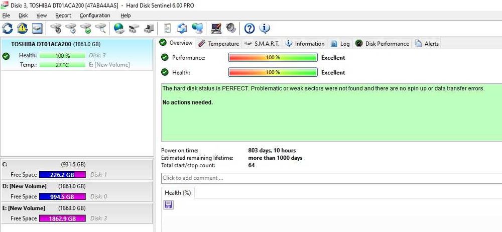 Hard Disk Toshiba DT01ACA200, 2TB SATA3 6GB/S, 3.5 inci,7.2K RPM 64MB
