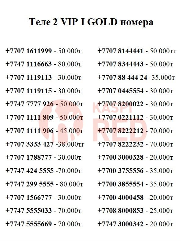 Красивые номера (сим-карта) SIM-card: 10 000 тг. - Сим-карты / тарифы ...