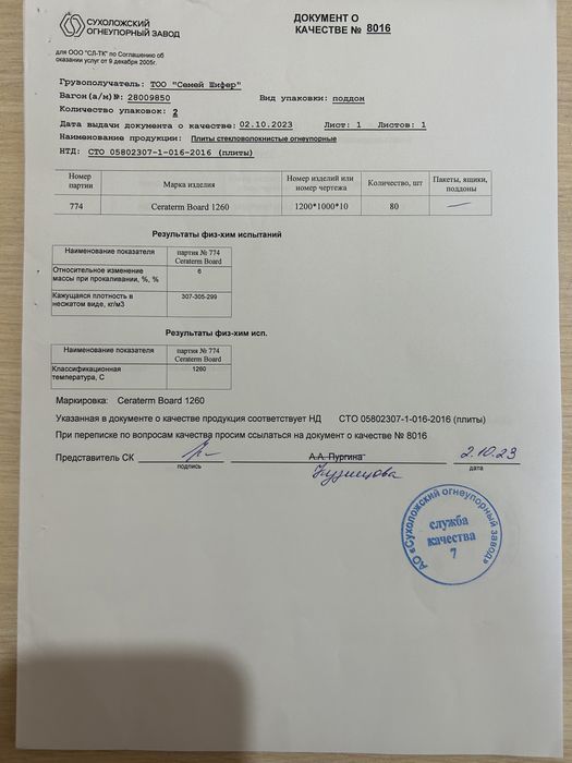 Плита огнеупорная