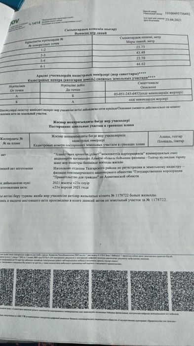 Продам землю участок
