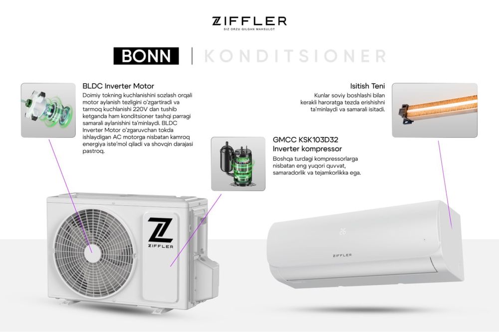 Кондиционер Ziffler 12 Inverter +TEN Установка есть