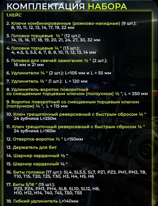 Набор ключей [ 82 предметов]