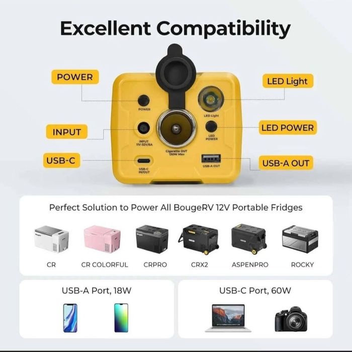 BougeRV B277 (277.5Wh / 75,000mAh)