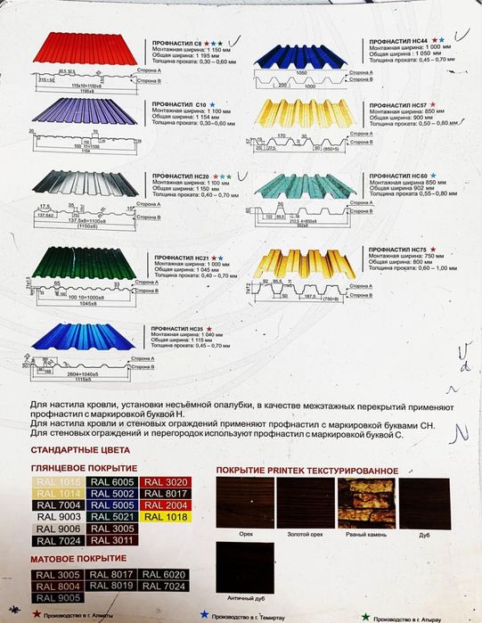 Каскад, профлист, водосток