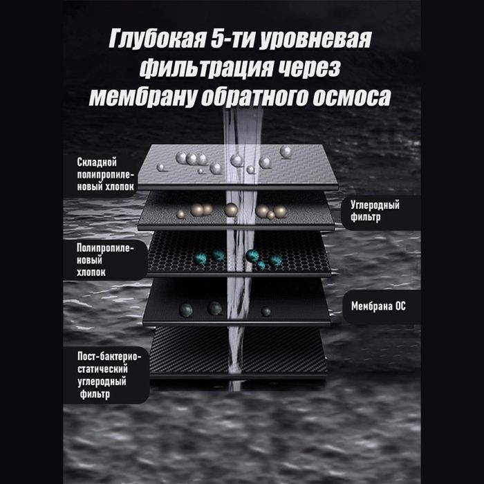 Система обратного осмоса