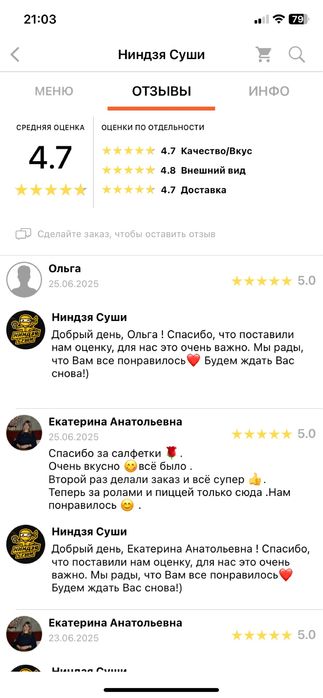 Бизнес  Ниндзя суши