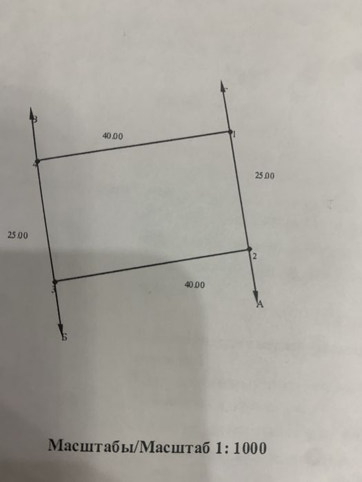 Земельный участок