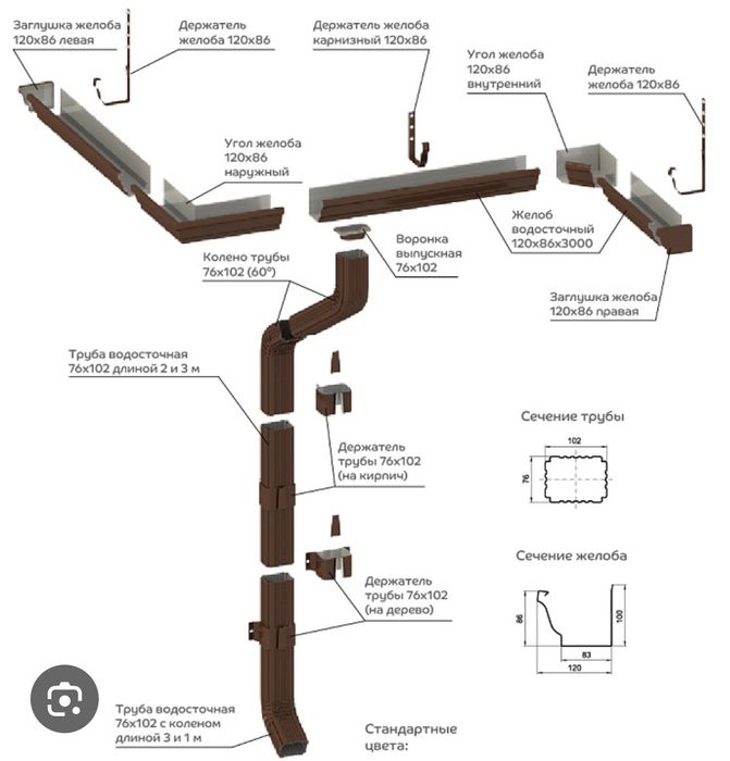 Водосточный система