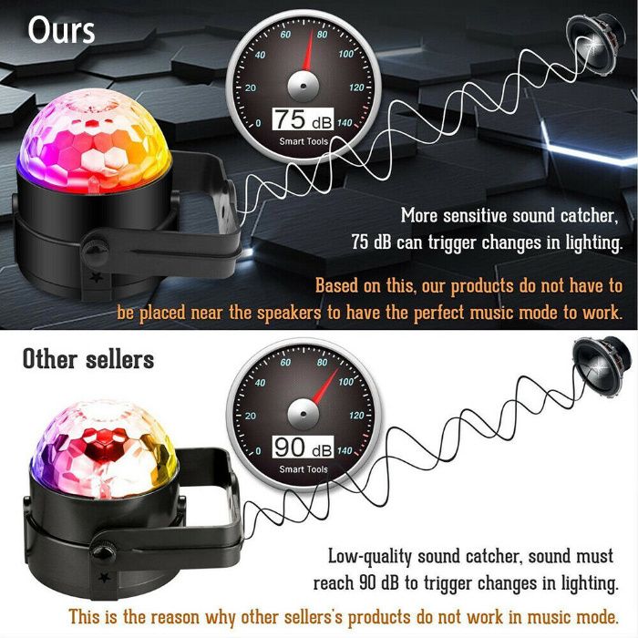 Proiector Metalic Laser Lumini Miscatoare Telecomanda zile nastere Nou