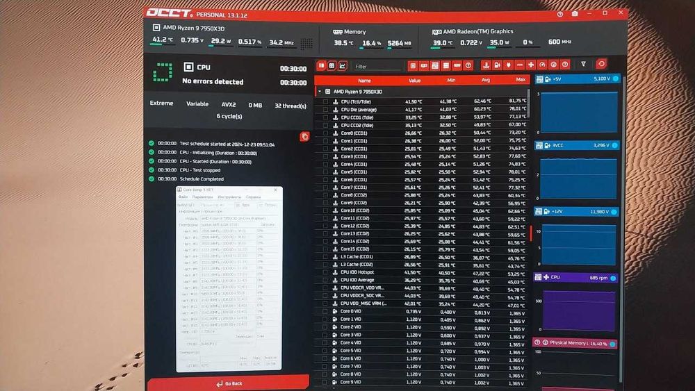 Процессор AMD Ryzen™ 9 7950X3D. Сокет AM5. Box из США. 16 / 24 Ядер.
