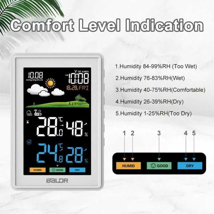 Безжична метеорологична станция Baldr, радиоуправляема