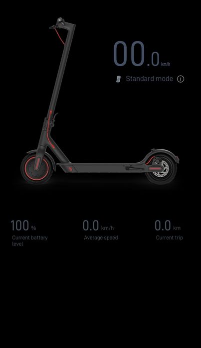 Vand trotineta Xiaomi M365