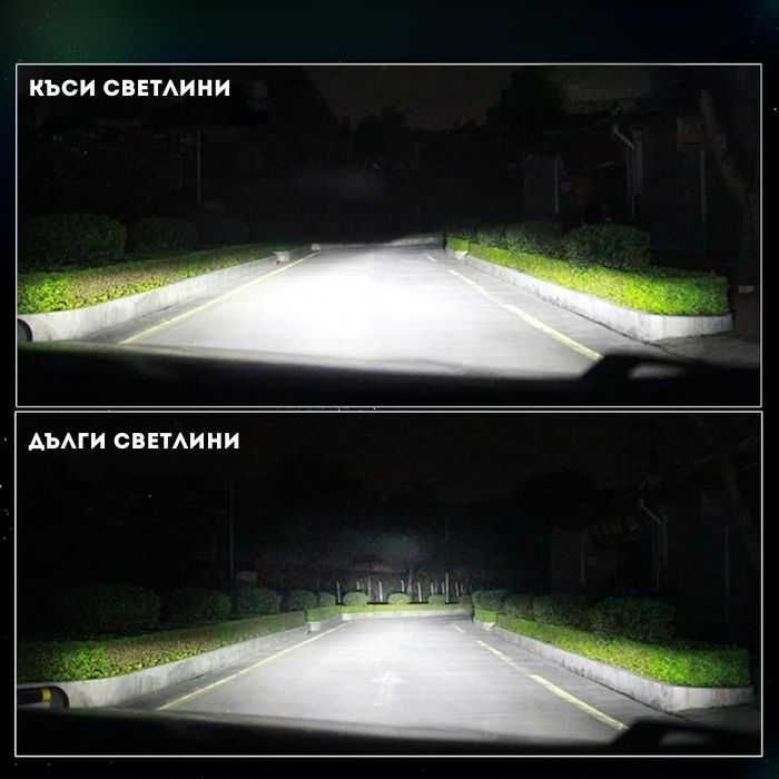 LED крушки MOTOHAMA MINI-H1/H3/H4/H7/H8/H9/H11/H16/HB3/HB4-12V-6000K