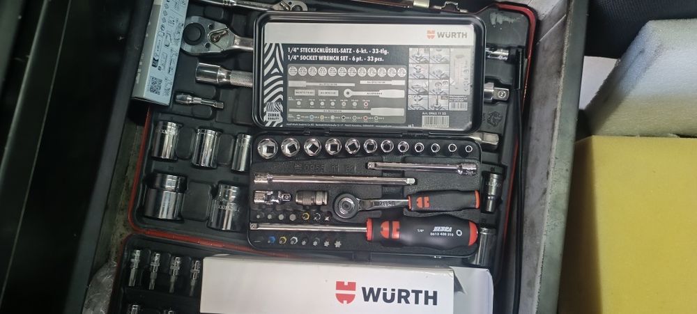 Ручной инструмент