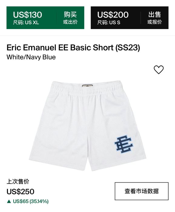 Шорти Eric Emanuel (ss23)